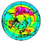 Ozone Field of 03 January 2016