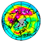 Ozone Field of 09 January 2016