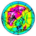 Ozone Field of 01 February 2016