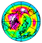 Ozone Field of 03 February 2016