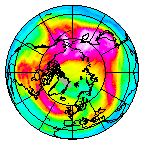 Ozone Field of 08 February 2016