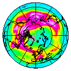 Ozone Field of 19 February 2016