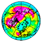Ozone Field of 26 February 2016