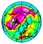 Ozone Field of 27 February 2016