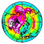 Ozone Field of 01 March 2016