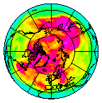 Ozone Field of 20 April 2016