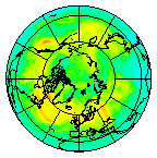 Ozone Field of 08 July 2016