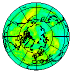 Ozone Field of 29 July 2016