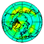 Ozone Field of 18 September 2016