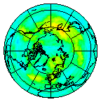 Ozone Field of 02 October 2016