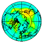 Ozone Field of 13 October 2016
