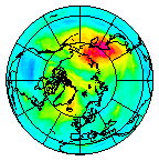 Ozone Field of 31 October 2016