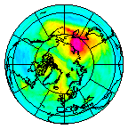 Ozone Field of 01 November 2016
