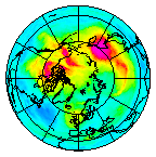 Ozone Field of 18 November 2016