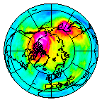 Ozone Field of 26 November 2016