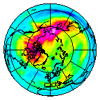 Ozone Field of 29 November 2016