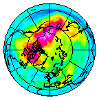 Ozone Field of 30 November 2016