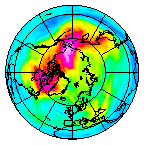 Ozone Field of 01 December 2016