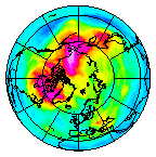 Ozone Field of 02 December 2016