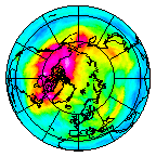 Ozone Field of 04 December 2016