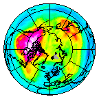 Ozone Field of 07 December 2016