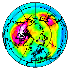 Ozone Field of 08 December 2016