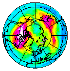 Ozone Field of 09 December 2016