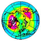 Ozone Field of 11 December 2016