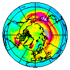 Ozone Field of 19 December 2016