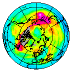 Ozone Field of 26 December 2016