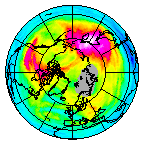 Ozone Field of 03 January 2017