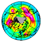 Ozone Field of 08 January 2017