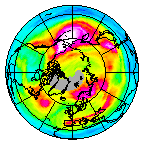 Ozone Field of 19 January 2017