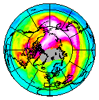 Ozone Field of 27 January 2017