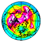 Ozone Field of 03 February 2017