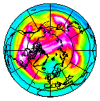 Ozone Field of 04 February 2017