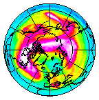 Ozone Field of 06 February 2017