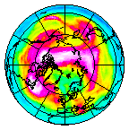 Ozone Field of 07 February 2017