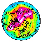 Ozone Field of 18 February 2017