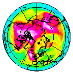 Ozone Field of 27 February 2017