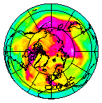 Ozone Field of 01 May 2017