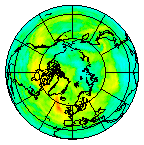 Ozone Field of 19 July 2017