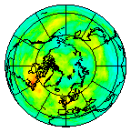 Ozone Field of 23 July 2017