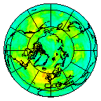 Ozone Field of 30 July 2017