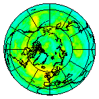 Ozone Field of 01 August 2017