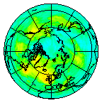 Ozone Field of 18 August 2017