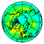 Ozone Field of 19 August 2017