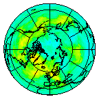 Ozone Field of 20 August 2017