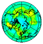 Ozone Field of 08 September 2017