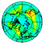 Ozone Field of 29 September 2017